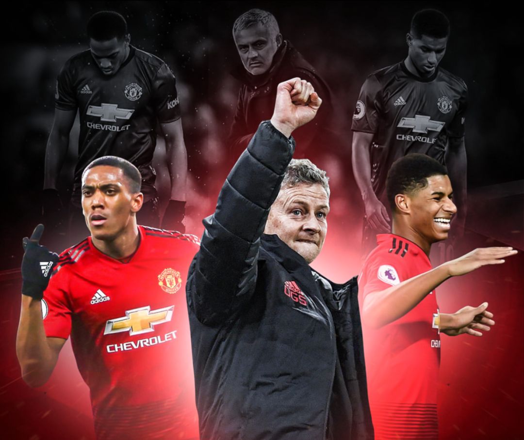 重重挑战 重重挑战